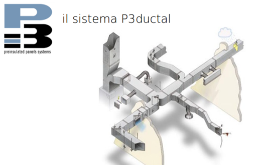 Il sistema di canali che utilizziamo è P3 ductal
