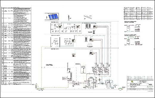 P&I Diagram