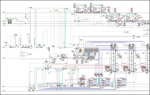 P&I Diagram