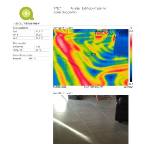 Analisi impianto abitazione privata